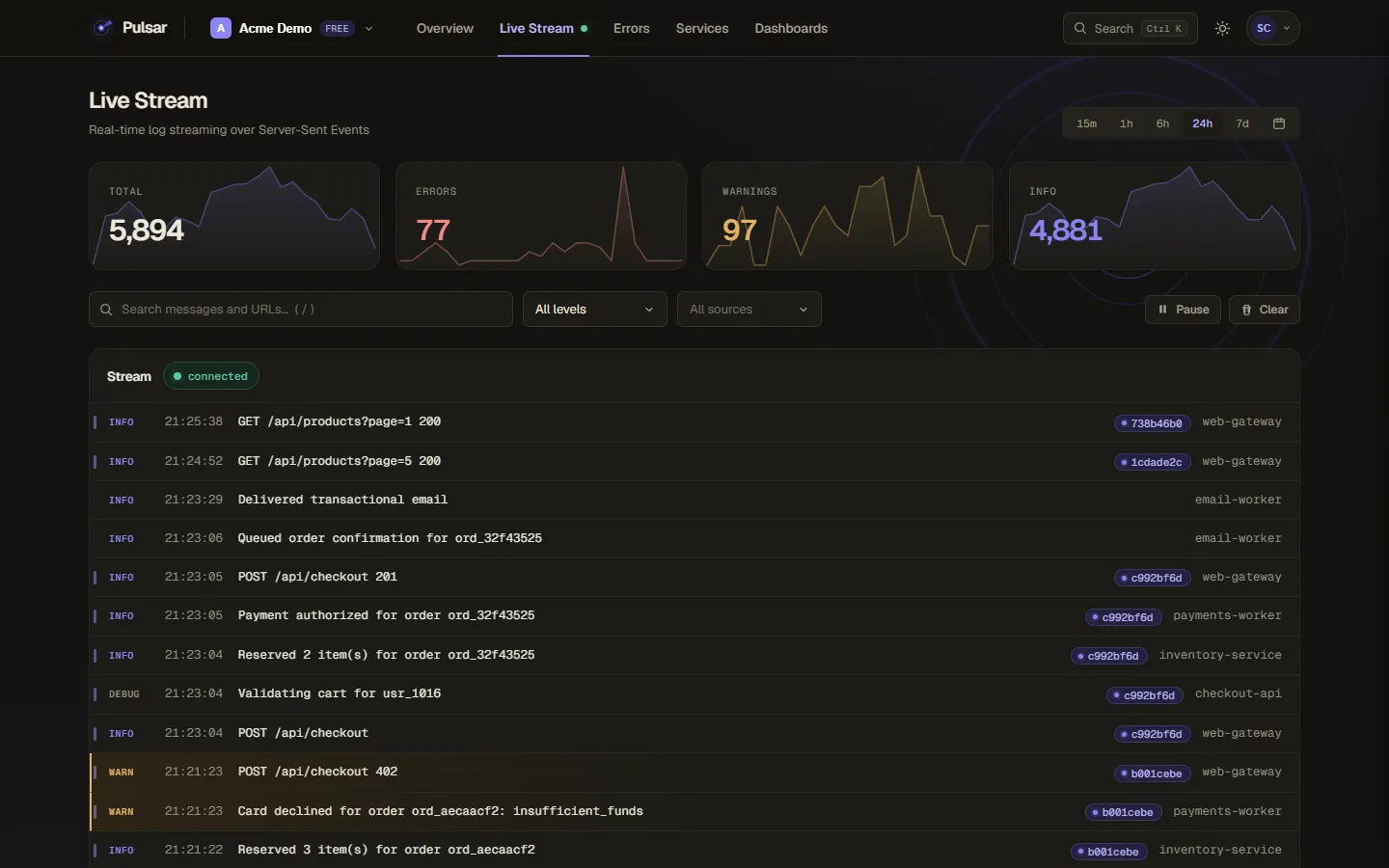 The Pulsar Live Stream: KPI sparklines, filters and rows of logs from several services, each with its trace ID