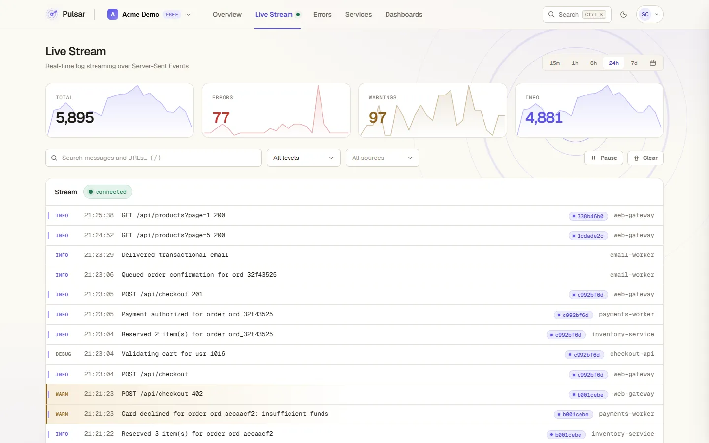 The Pulsar Live Stream: KPI sparklines, filters and rows of logs from several services, each with its trace ID
